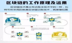 2023年十大比特币钱包：安
